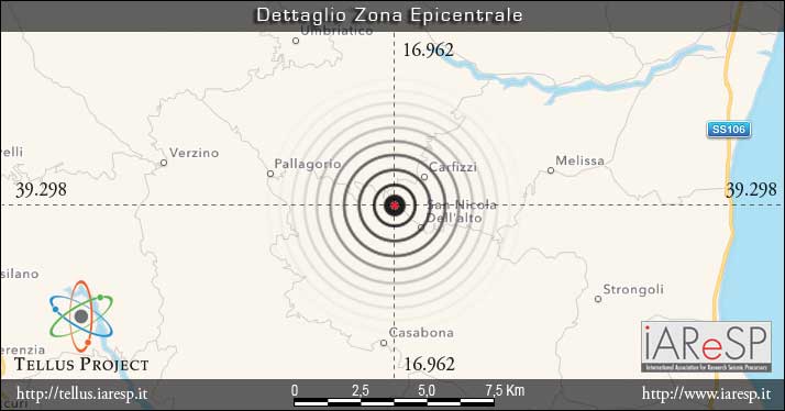 Terremoto