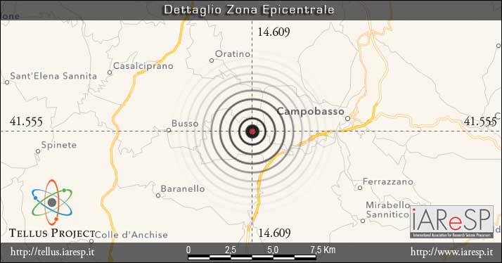 Terremoto