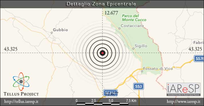 Terremoto