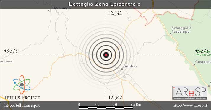 Terremoto