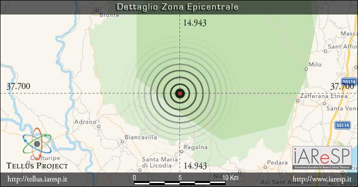 Terremoto