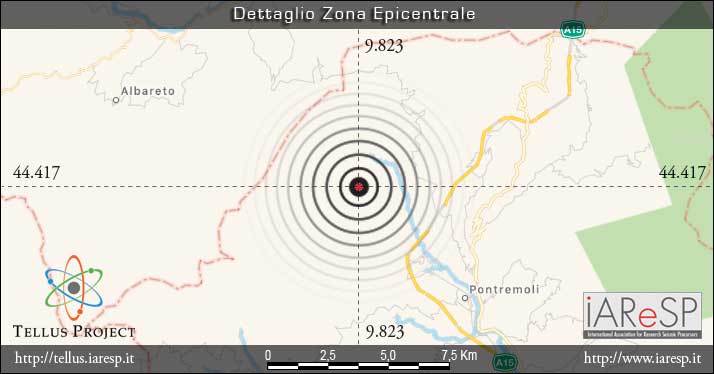 Terremoto