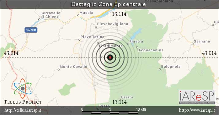 Terremoto