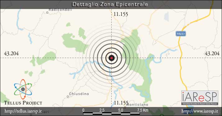 Terremoto