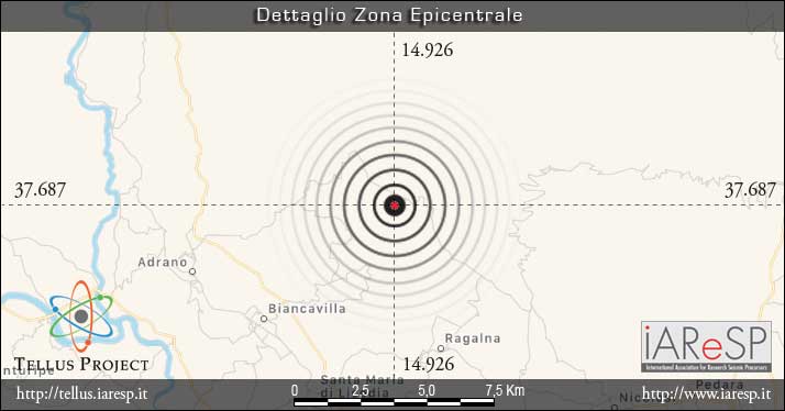 Terremoto