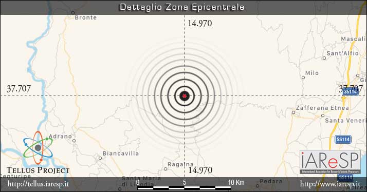 Terremoto