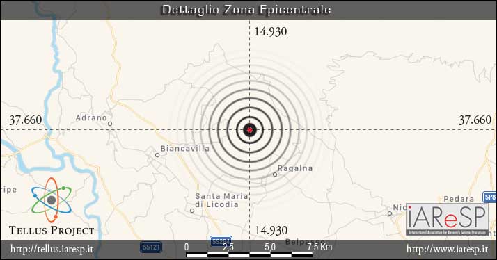 Terremoto