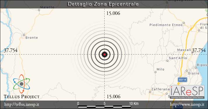 Terremoto