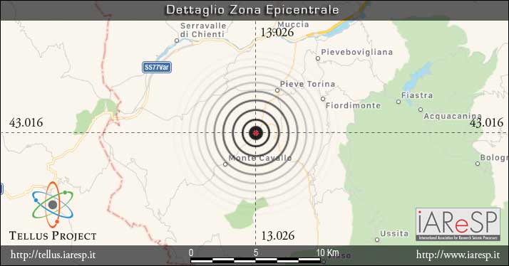 Terremoto