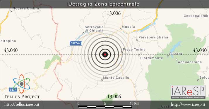 Terremoto