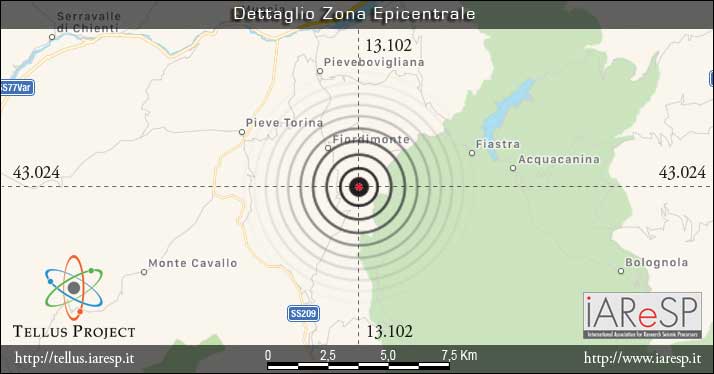 Terremoto