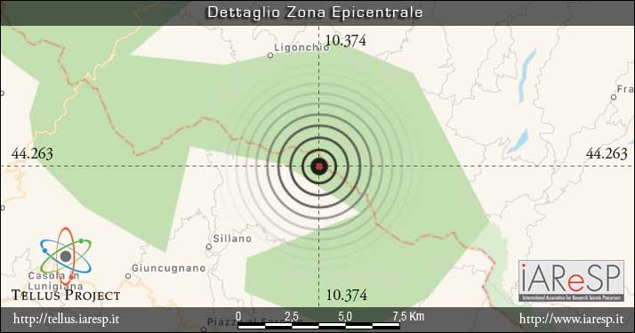 Terremoto