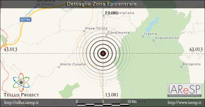 Terremoto