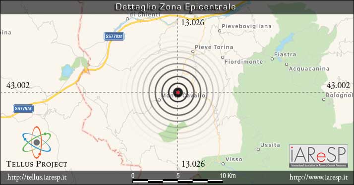 Terremoto