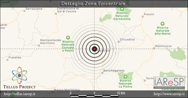 Terremoto