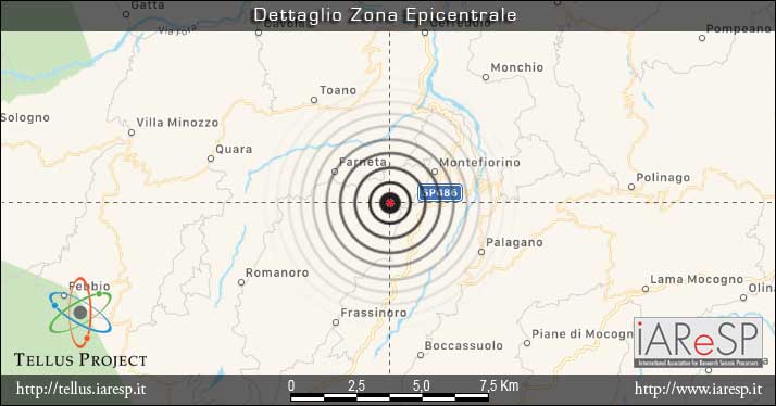 Terremoto