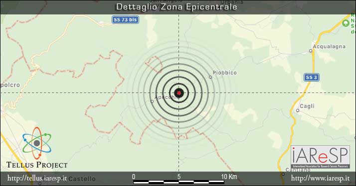 Terremoto