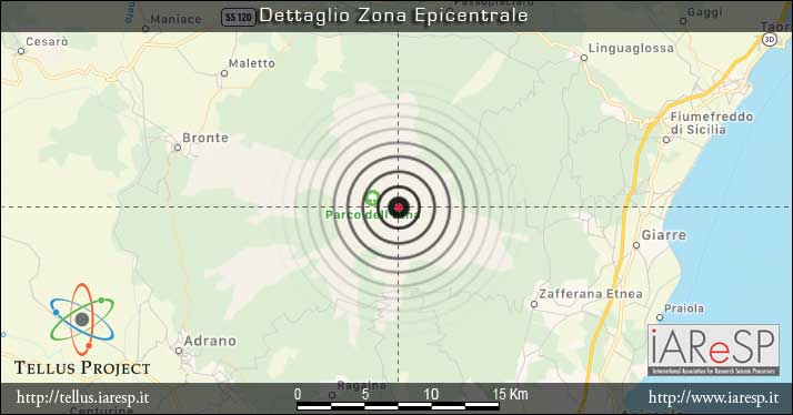 Terremoto