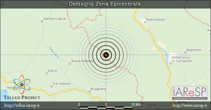 Terremoto