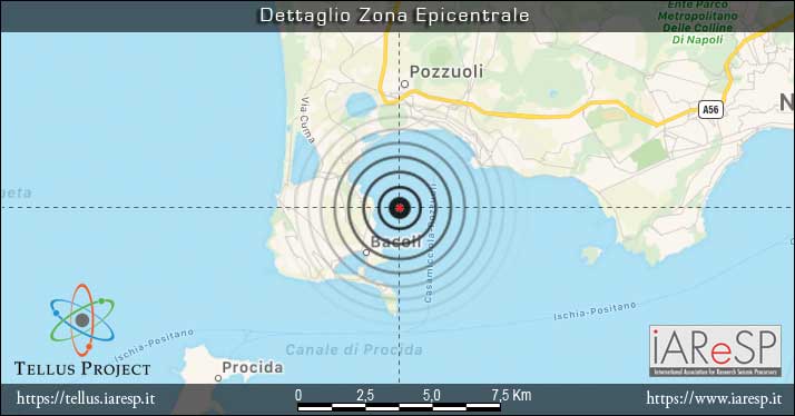 Terremoto