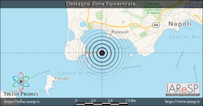 Terremoto