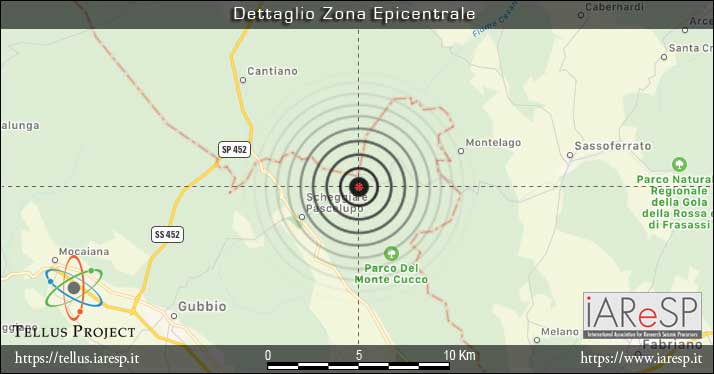 Terremoto