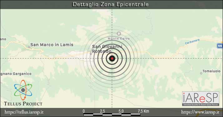 Terremoto