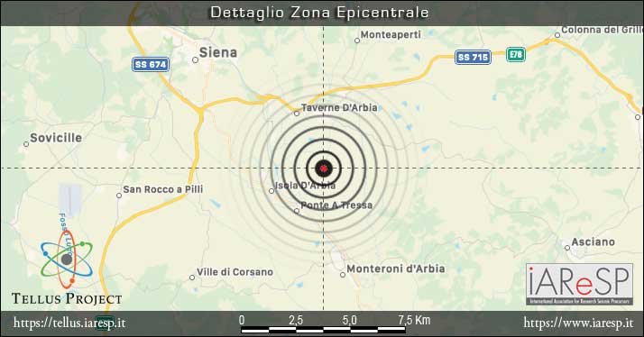 Terremoto