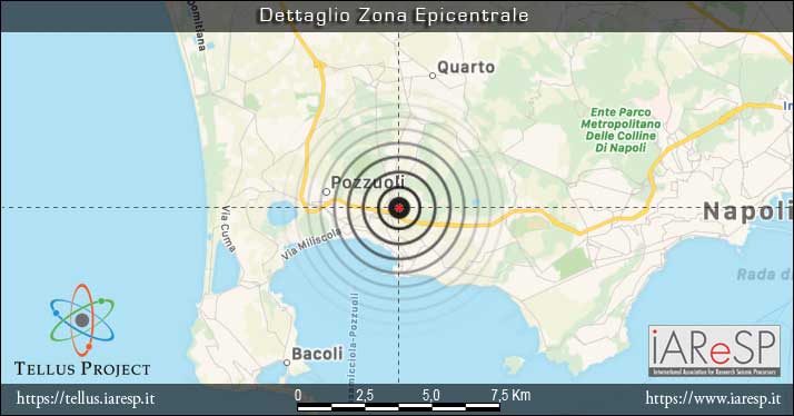 Terremoto