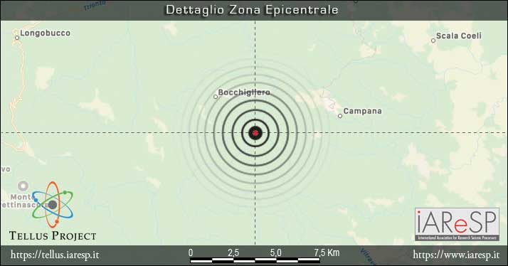 Terremoto