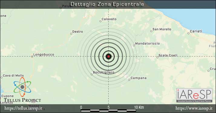 Terremoto