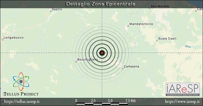 Terremoto