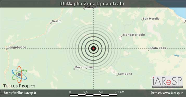 Terremoto