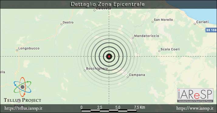 Terremoto