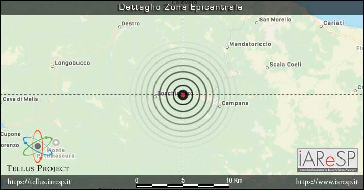 Terremoto