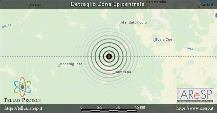 Terremoto