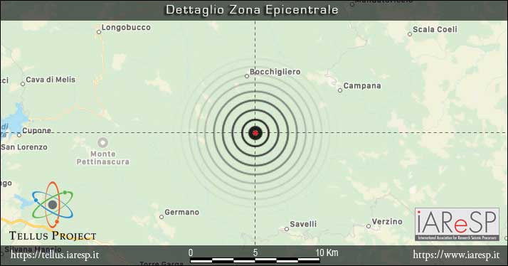 Terremoto