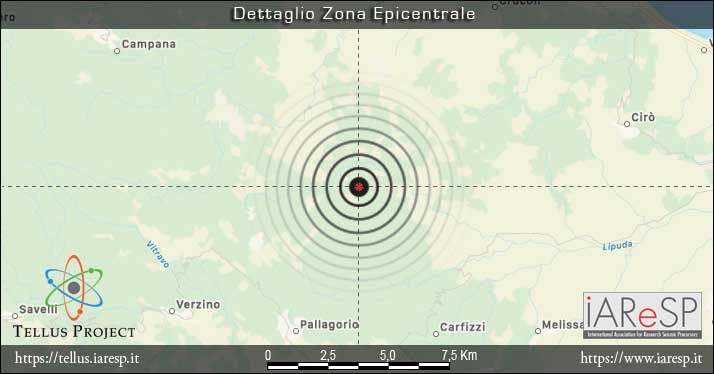 Terremoto