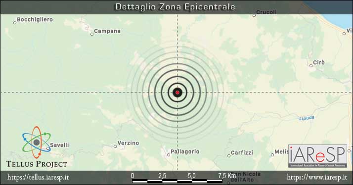 Terremoto