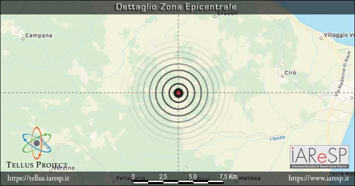 Terremoto