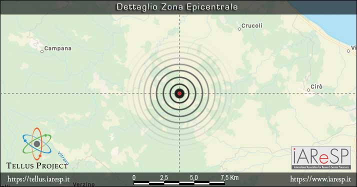 Terremoto