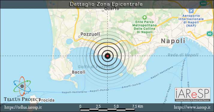 Terremoto