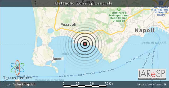 Terremoto