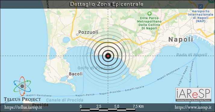 Terremoto