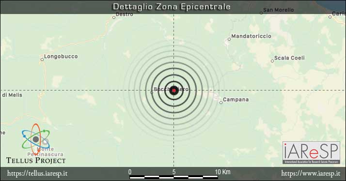 Terremoto