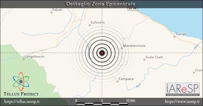 Terremoto