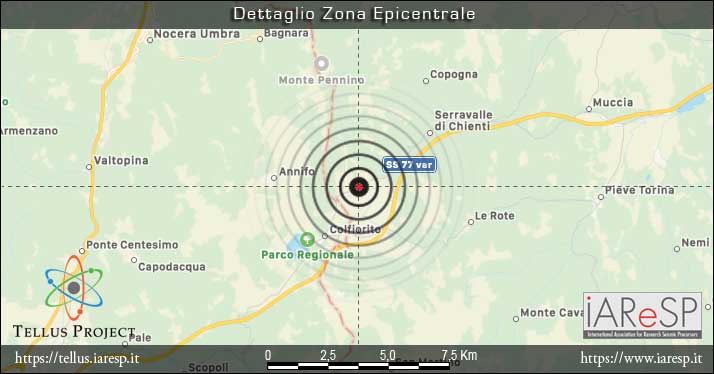 Terremoto