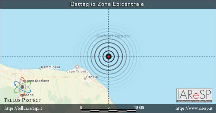 Terremoto