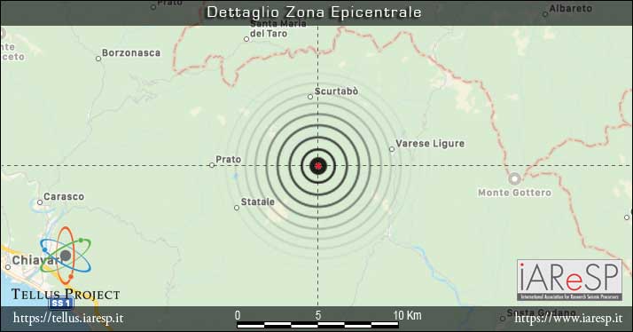 Terremoto