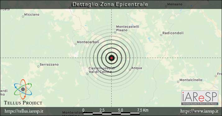 Terremoto